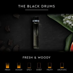 Black Notes Parfum Starter-Set C -Goedkope Lief Schijn Winkel 2rCThs1070786 3 global